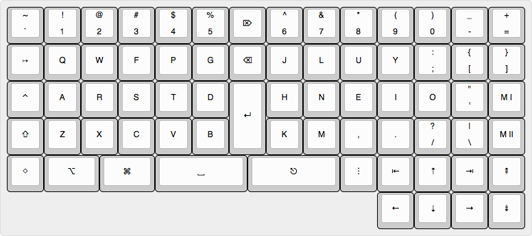 Talk me into or out of this idea of a custom OLKB layout/PCB. : olkb